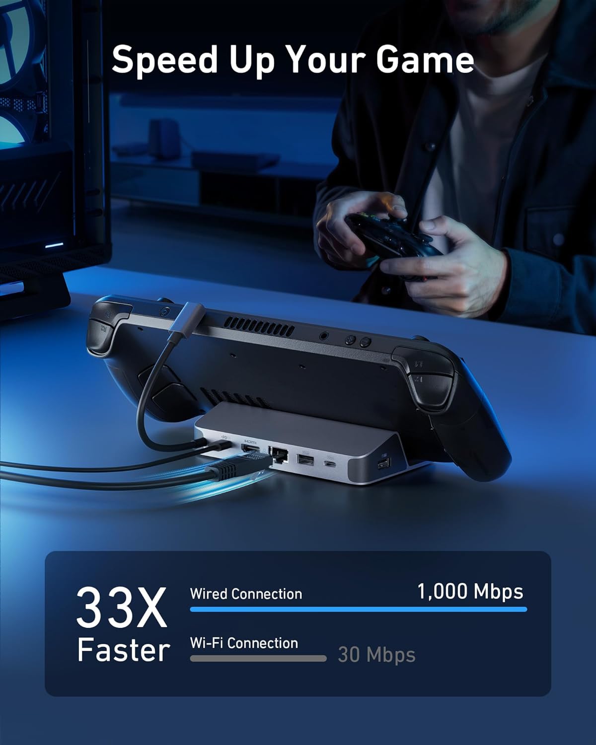Usb C Hub - Зарядная станция Anker для Steam Deck/ROG