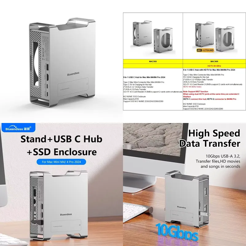 Док-станция AP01 для Mini M4 S – обзор и цена Usb C Hub