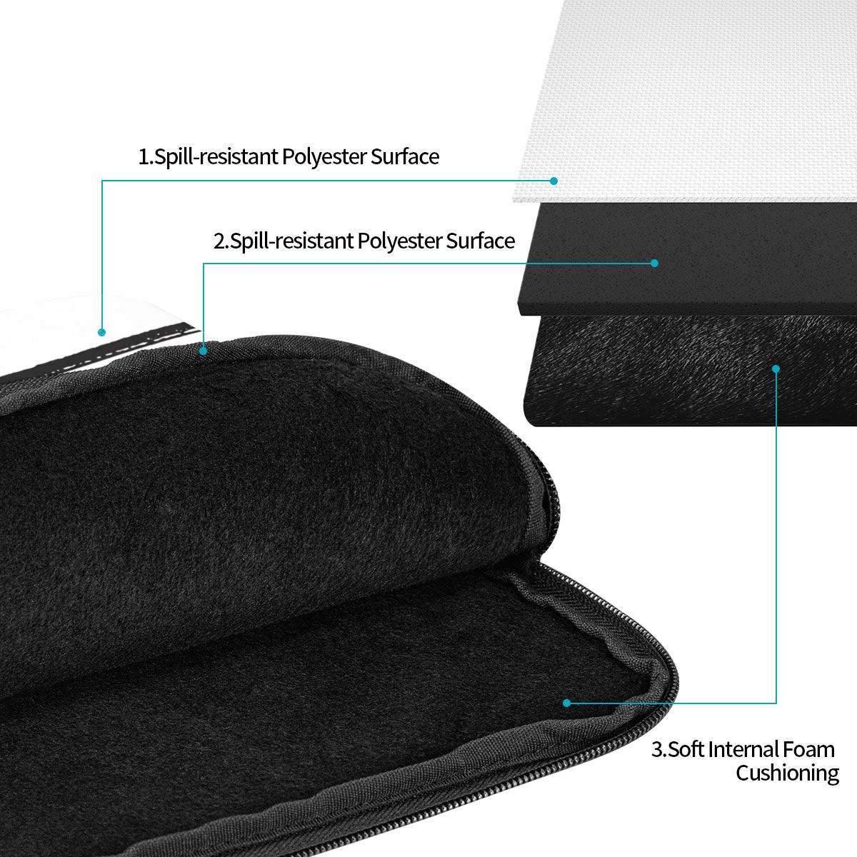 Снупи, Вудсток, улыбка, хихика – обзор и цена Laptop Sleeve
